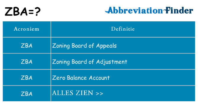 Wat staat zba voor