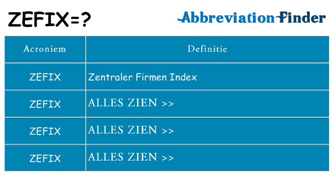 Wat staat zefix voor