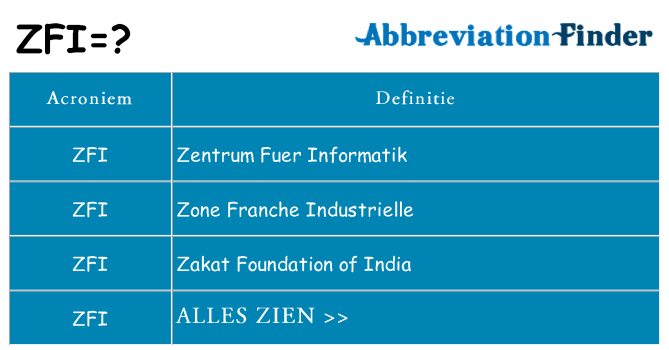 Wat staat zfi voor