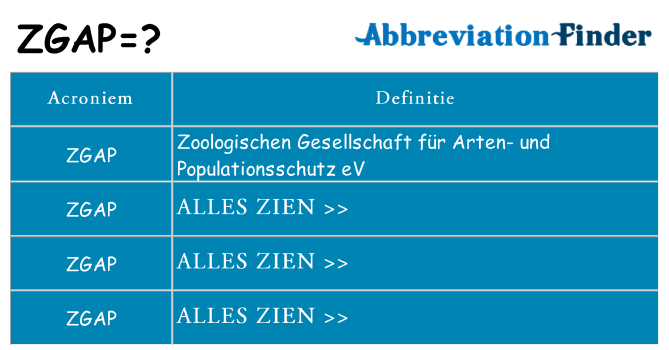 Wat staat zgap voor