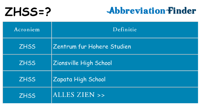 Wat staat zhss voor