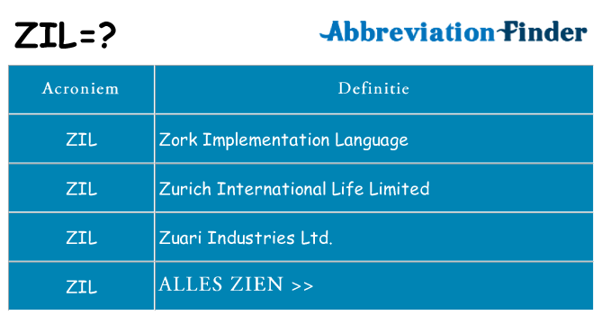 Wat staat zil voor