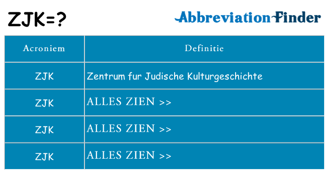 Wat staat zjk voor