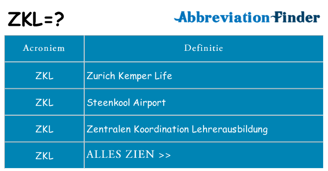 Wat staat zkl voor
