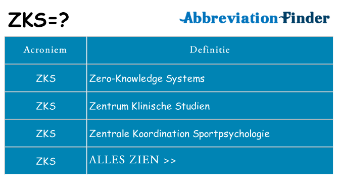 Wat staat zks voor