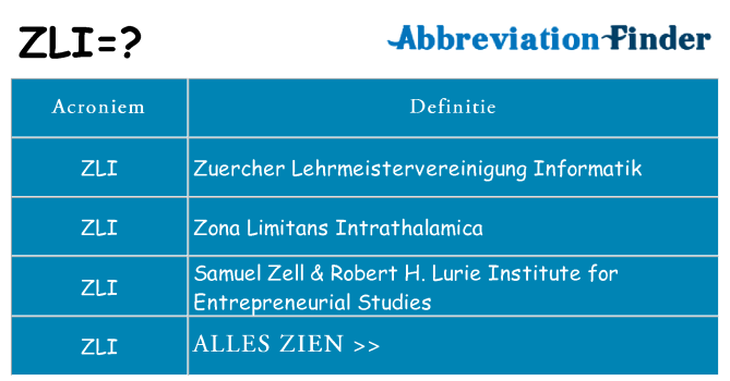 Wat staat zli voor
