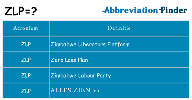 Wat staat zlp voor