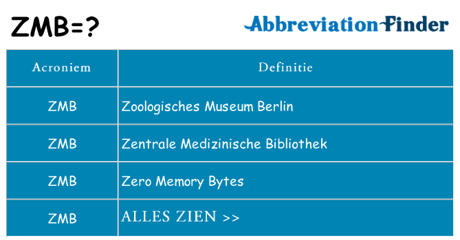 Wat staat zmb voor