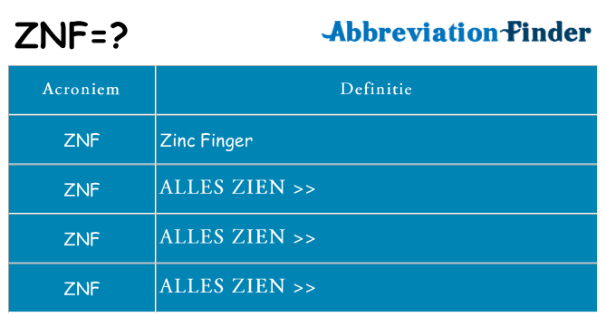 Wat staat znf voor