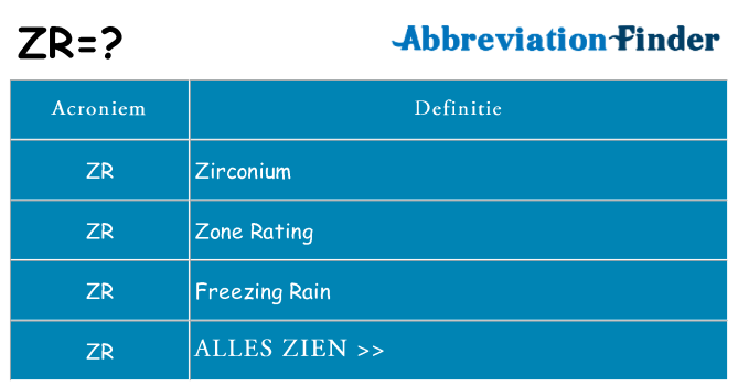 Wat staat zr voor