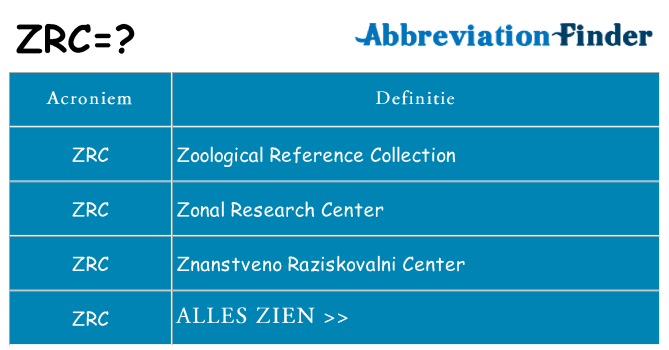 Wat staat zrc voor