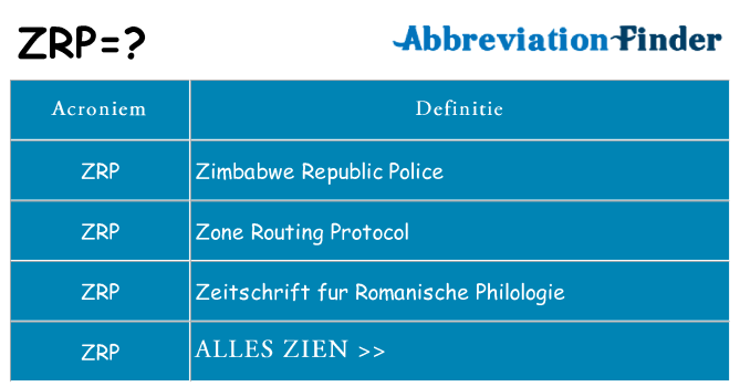 Wat staat zrp voor