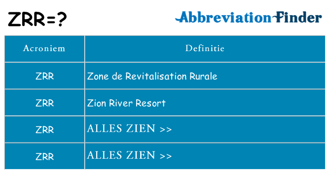 Wat staat zrr voor