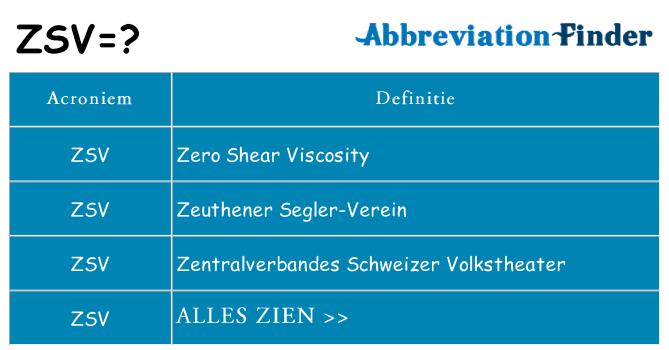 Wat staat zsv voor