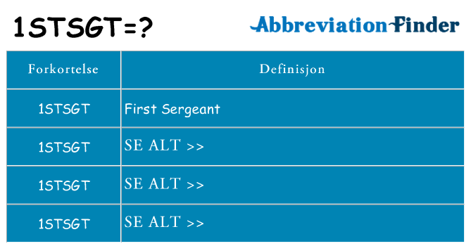 Hva 1stsgt står for