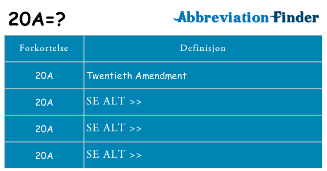 Hva 20a står for