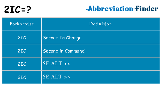 Hva 2ic står for