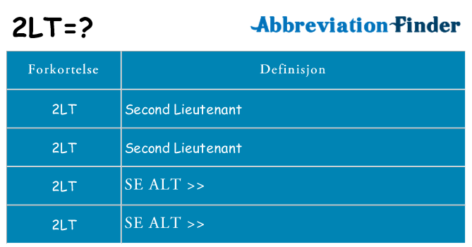 Hva 2lt står for