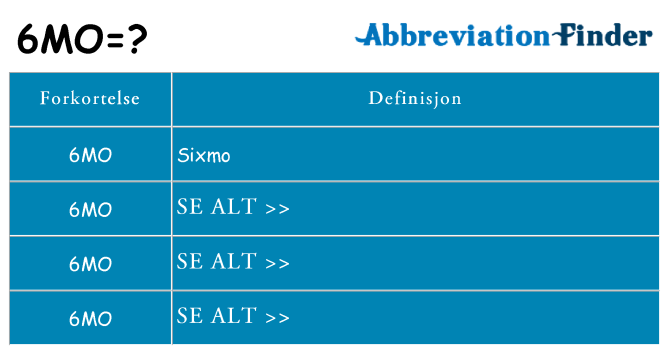 Hva 6mo står for