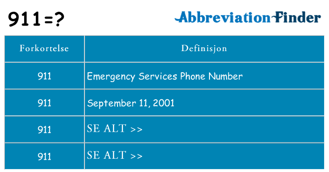 Hva 911 står for