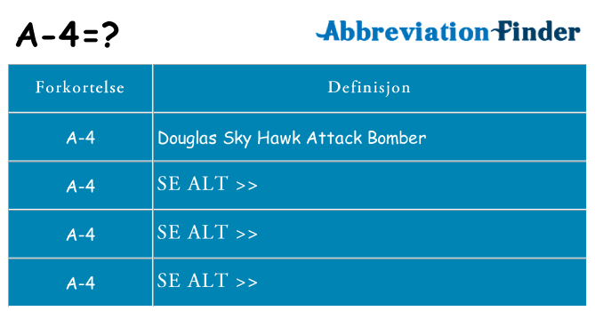 Hva a-4 står for