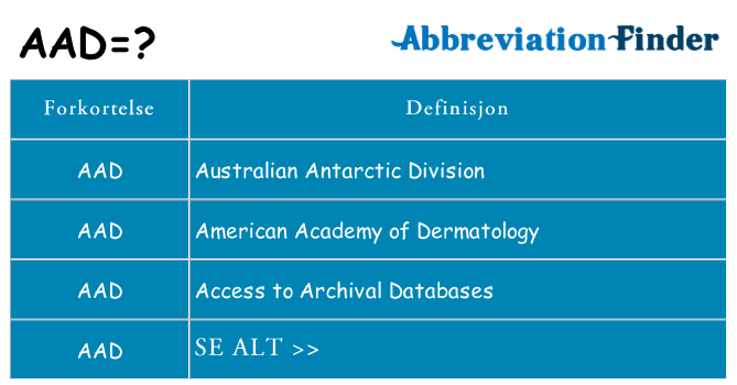 Hva aad står for