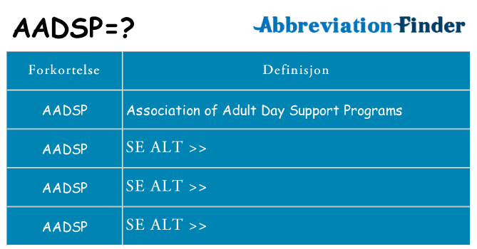 Hva aadsp står for
