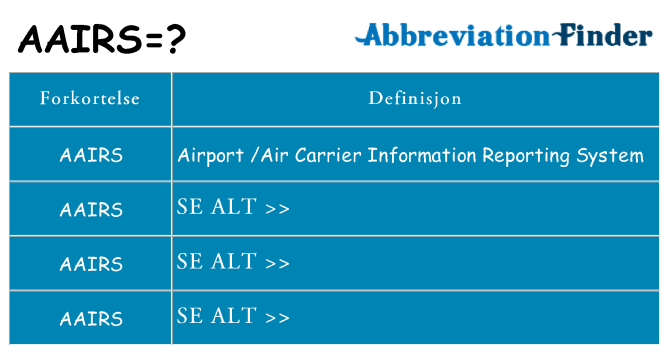 Hva aairs står for