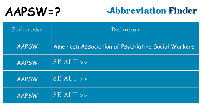 Hva aapsw står for