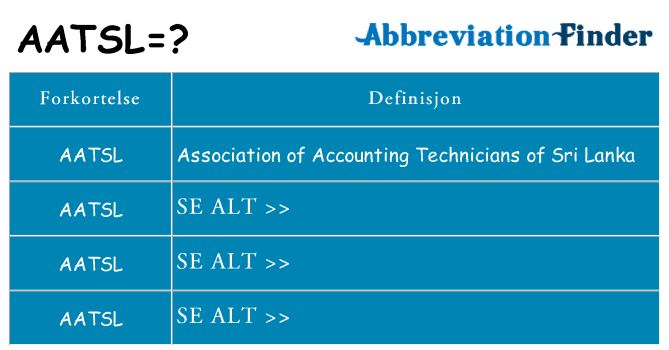 Hva aatsl står for