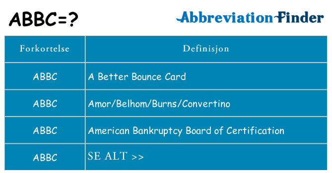 Hva abbc står for