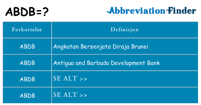 Hva abdb står for