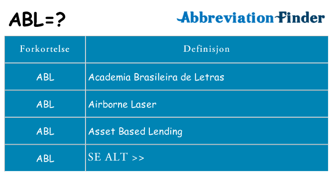 Hva abl står for
