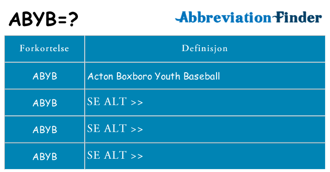 Hva abyb står for