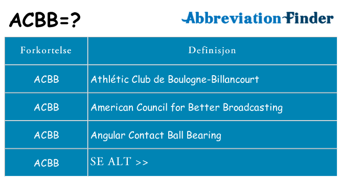 Hva acbb står for