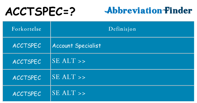 Hva acctspec står for