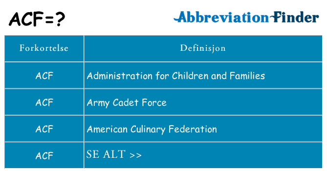 Hva acf står for
