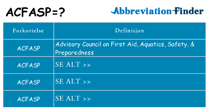 Hva acfasp står for
