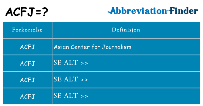 Hva acfj står for