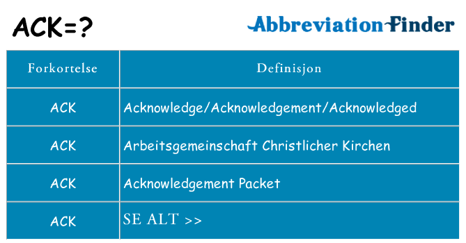 Hva ack står for