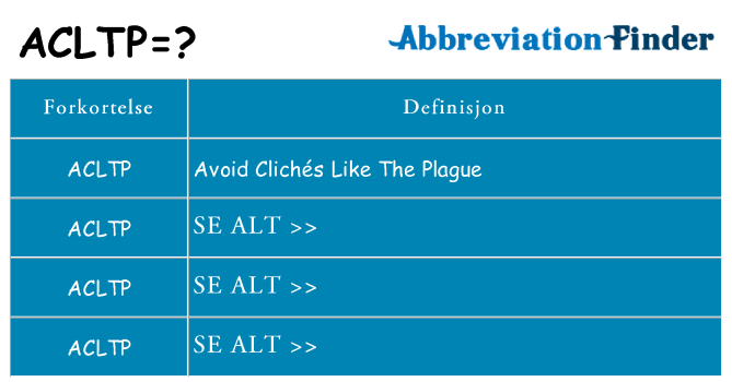 Hva acltp står for