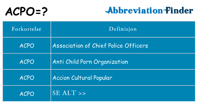 Hva acpo står for