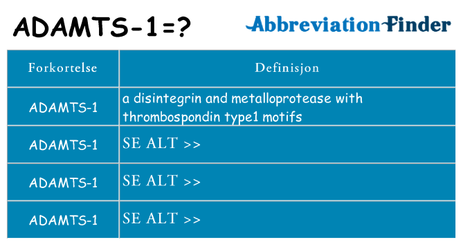 Hva adamts-1 står for
