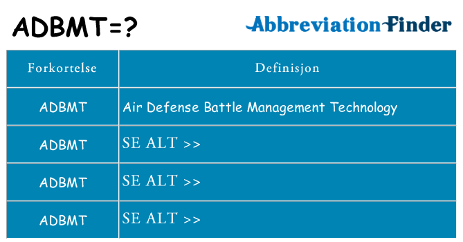 Hva adbmt står for