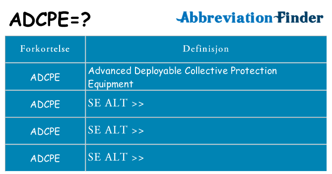 Hva adcpe står for