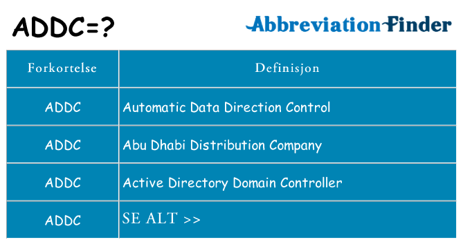Hva addc står for