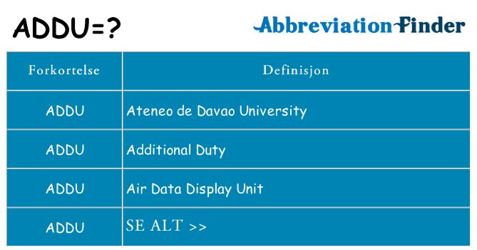 Hva addu står for