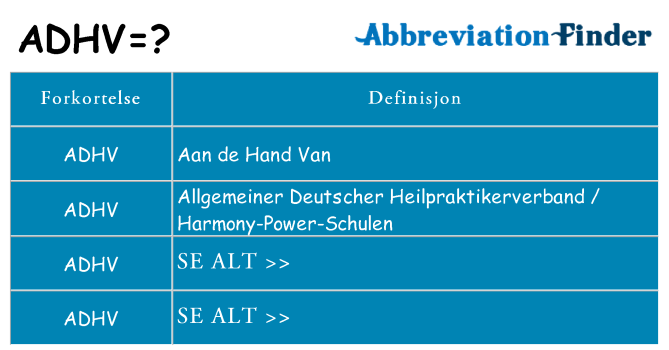 Hva adhv står for