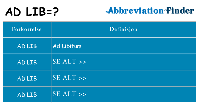 Hva ad-lib står for
