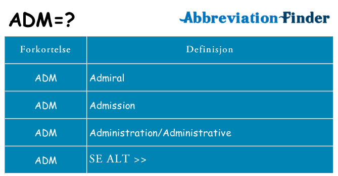 Hva adm står for
